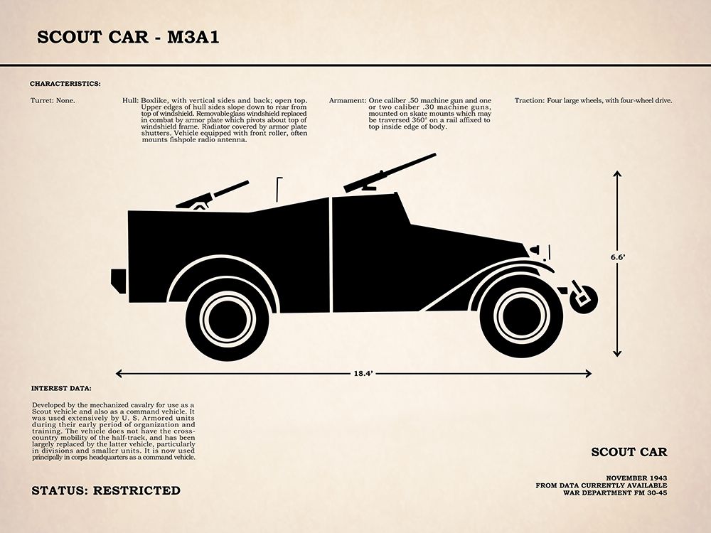 M3A1 ScoutCar