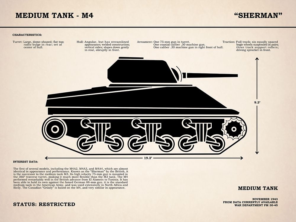 M4 Sherman Tank