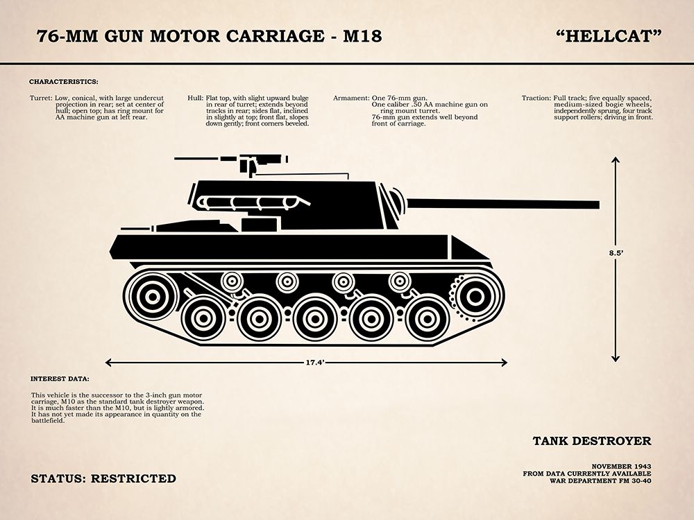 T70 76mm Gun Motor Carriage