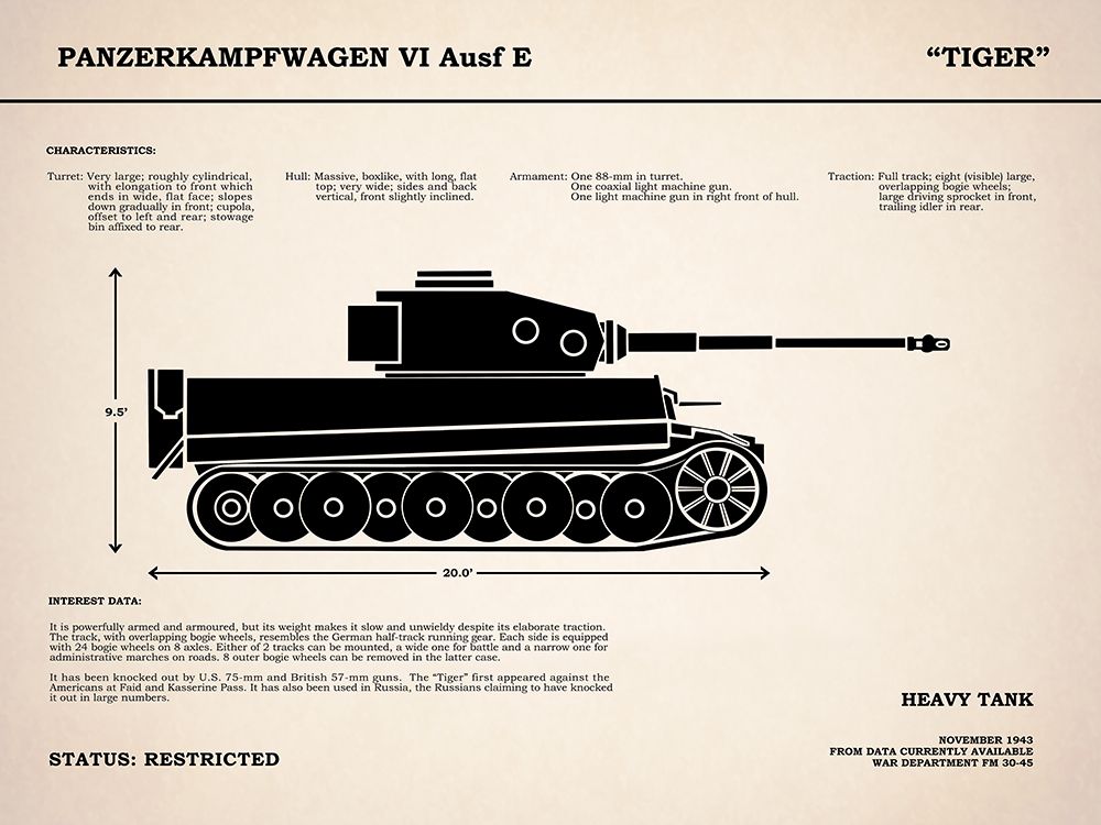 Tiger Tank
