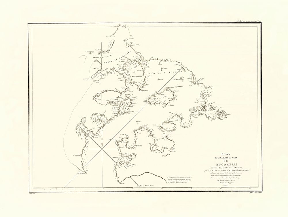 Bucareli Bay - La Perouse 1797