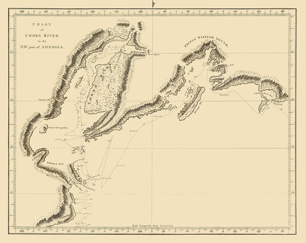 Cook Inlet Alaska - Nicol  1785