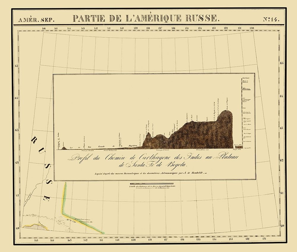 Southern Alaska - Vandermaelen 1827