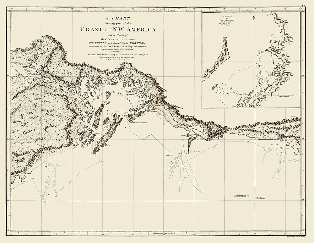 Alaskan Coast - Vancouver 1798
