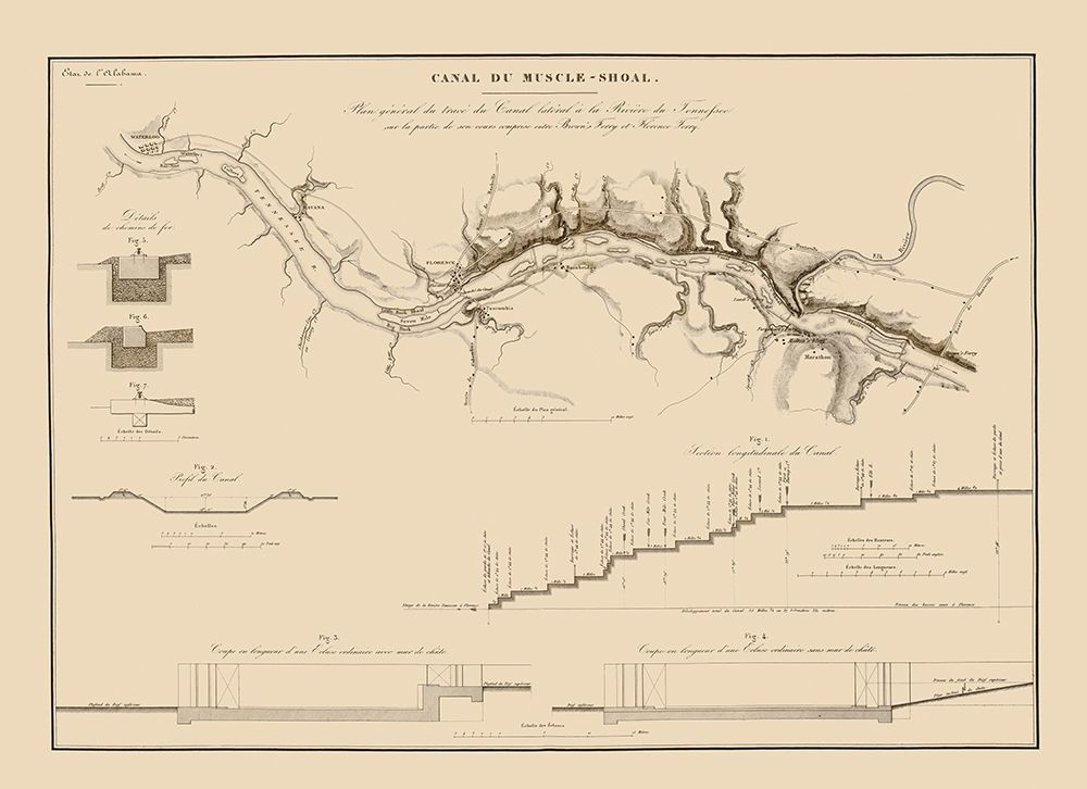 Muscle Shoals Canal, Alabama - Poussin 1834
