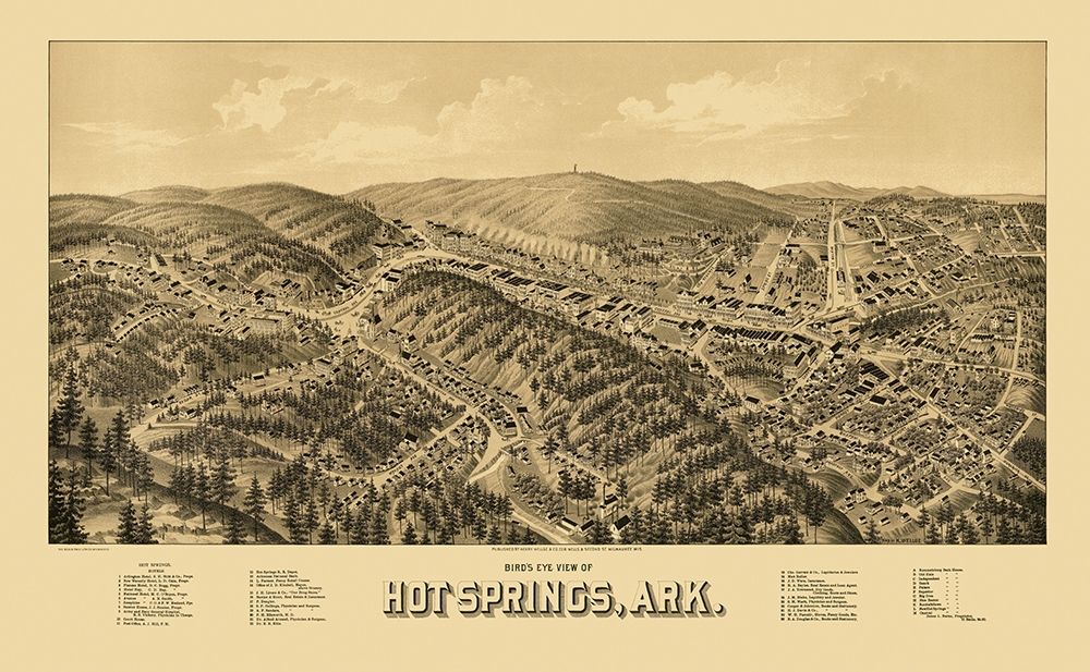 Hot Springs Arkansas - Wellge 1888