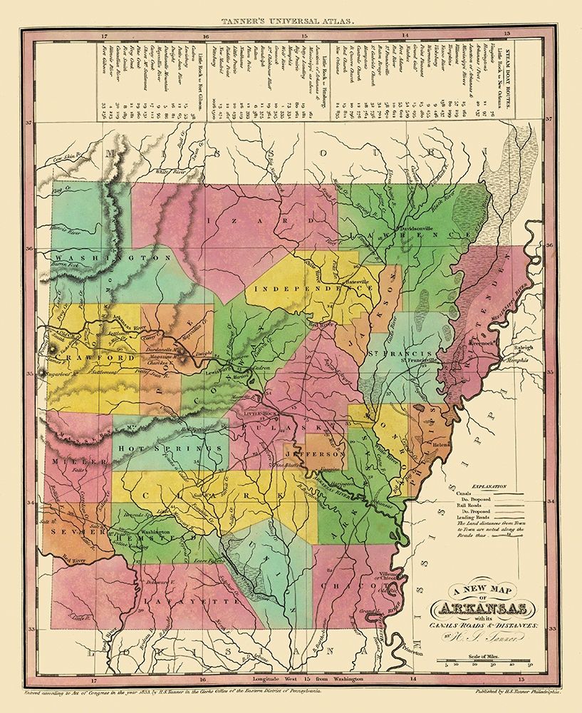 Arkansas - Tanner 1836