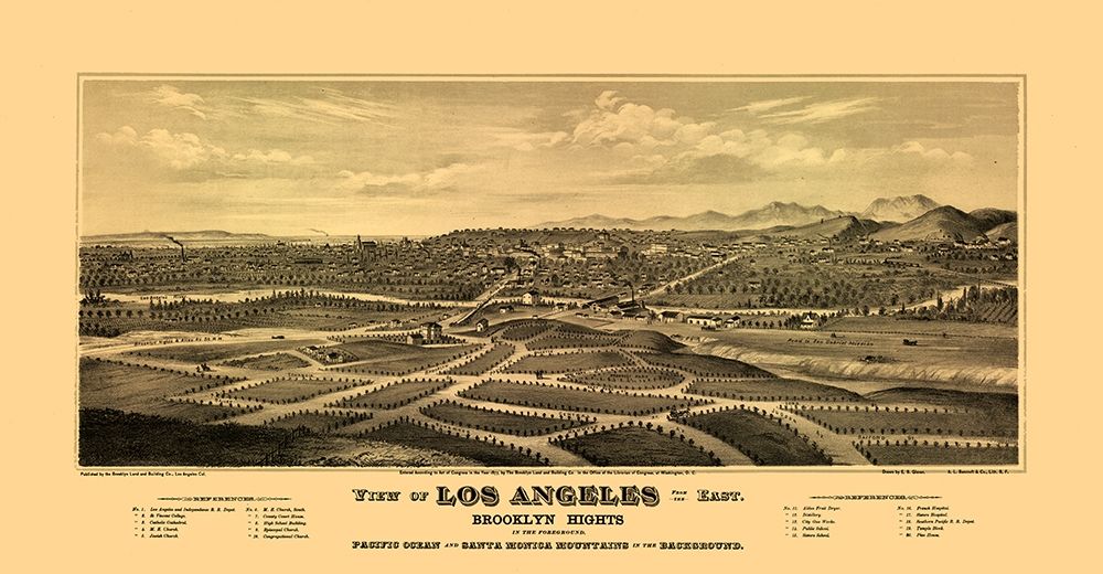 Los Angeles California - Glover 1877