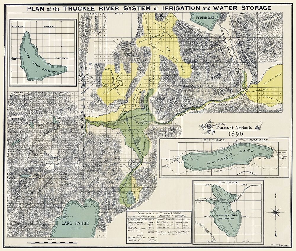 Truckee River System - Newlands 1890