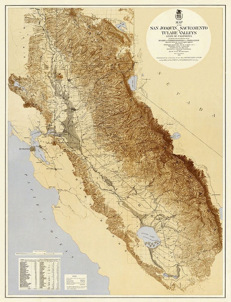 San Joaquin, Tulare Valleys California