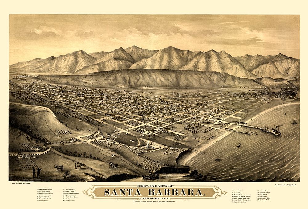 Santa Barbara California Looking North