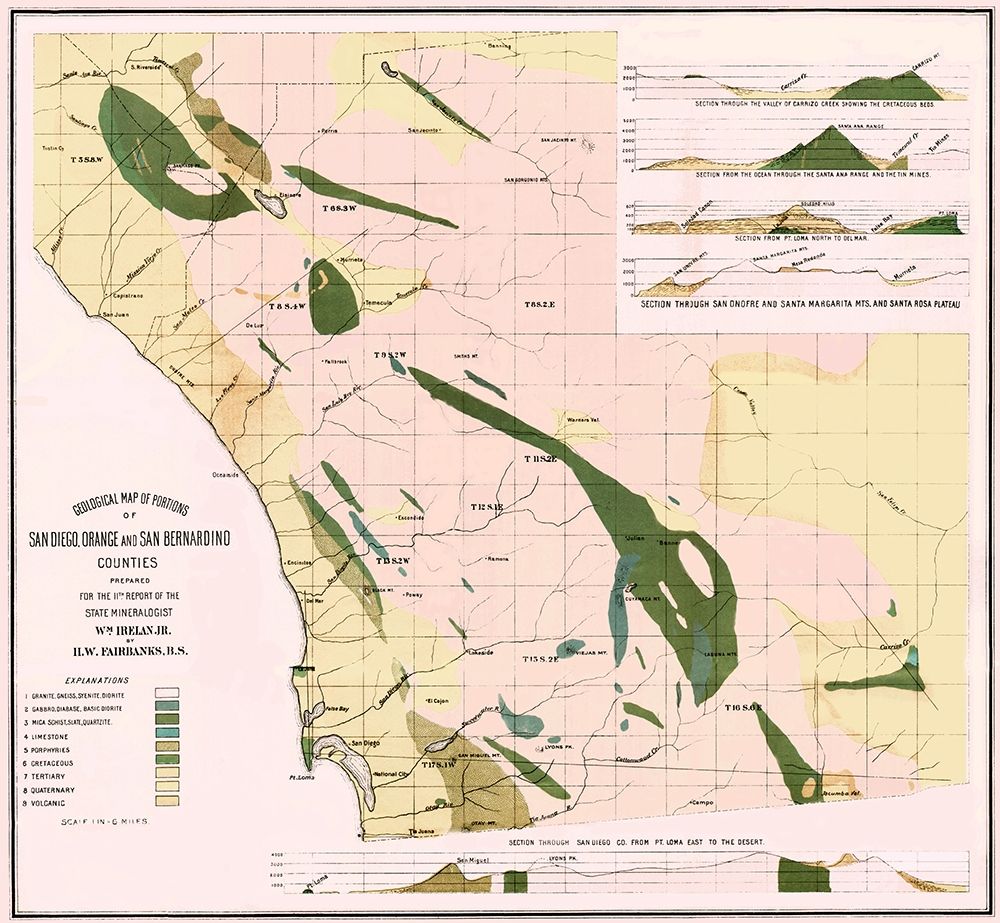 Southern Counties California Geological