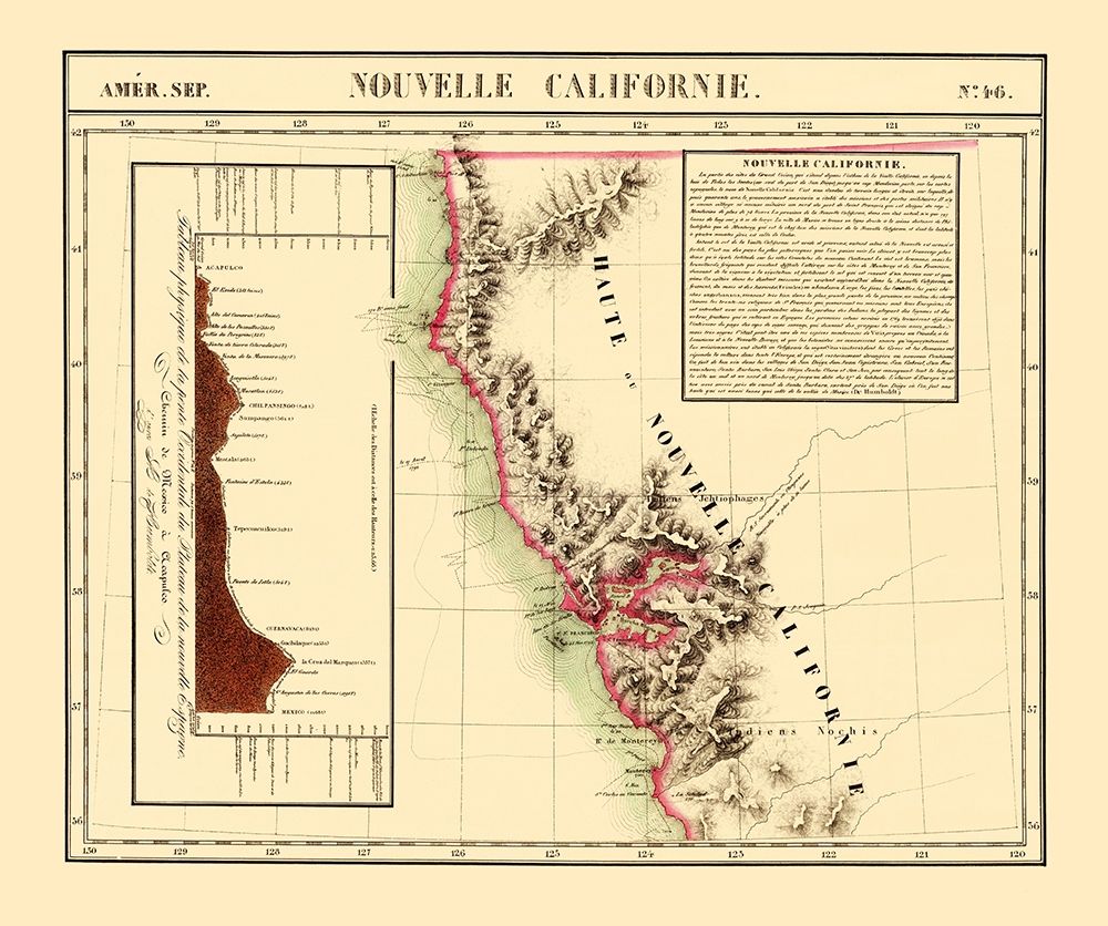 New California - Vandermaelen 1810