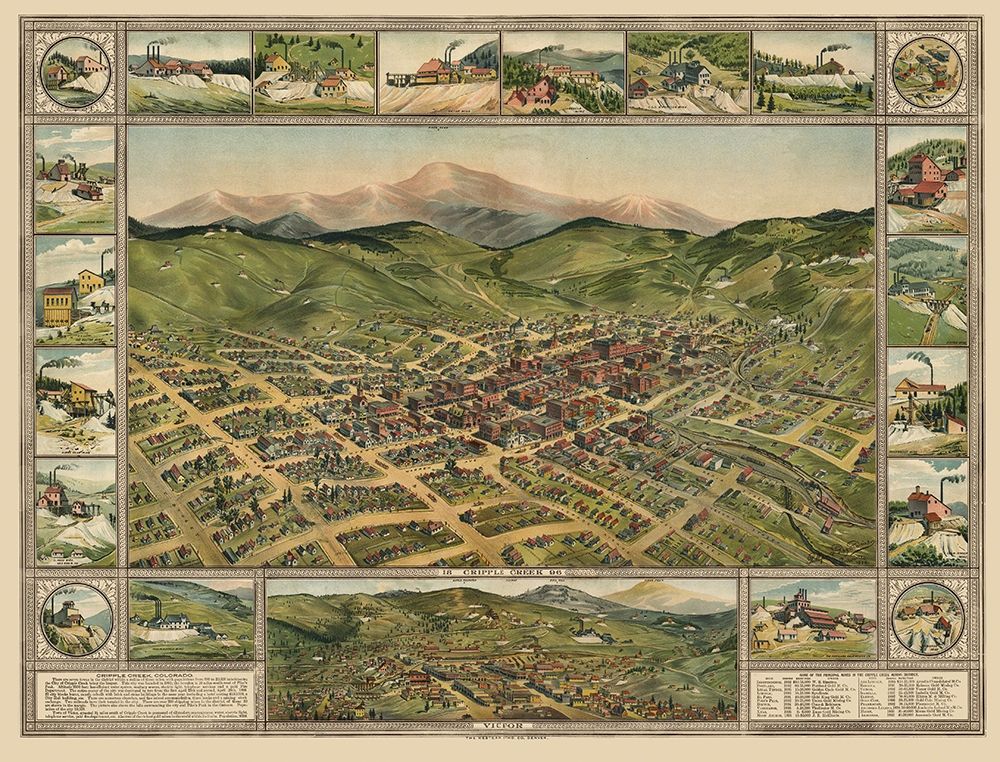 Cripple Creek Colorado - 1896