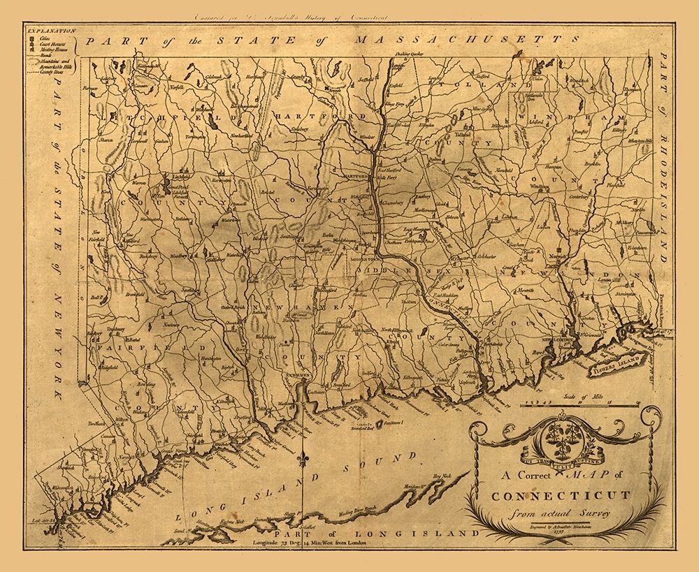 Connecticut - Newhorn 1797