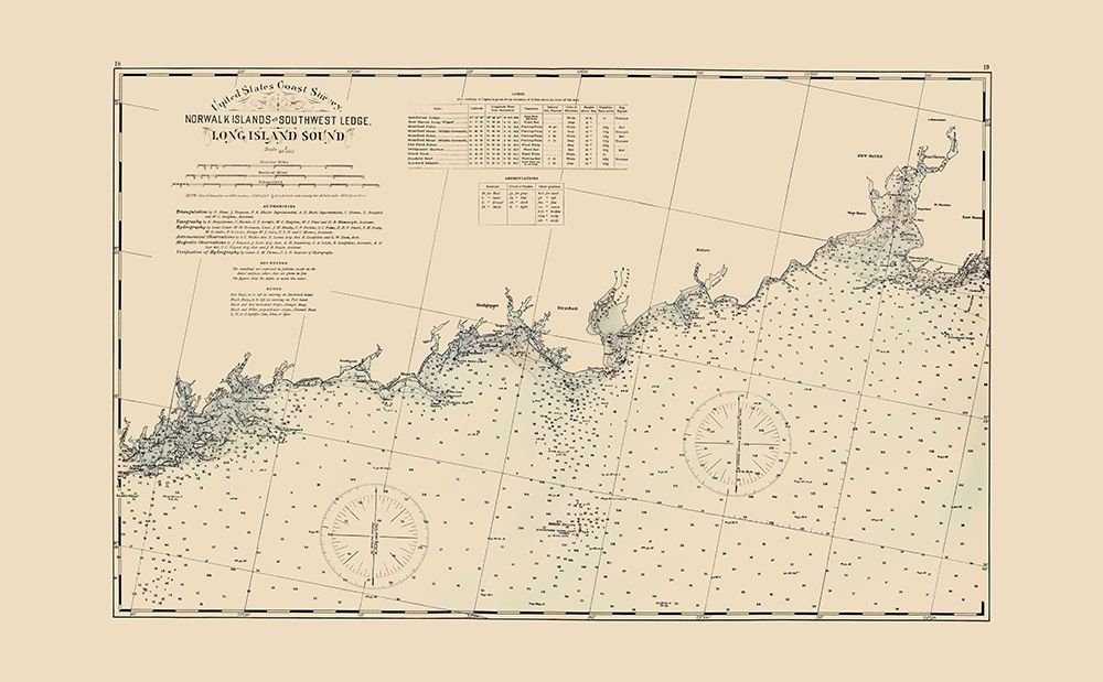 Long Island Sound, Norwalk to SW Ledge - Hurd 1893