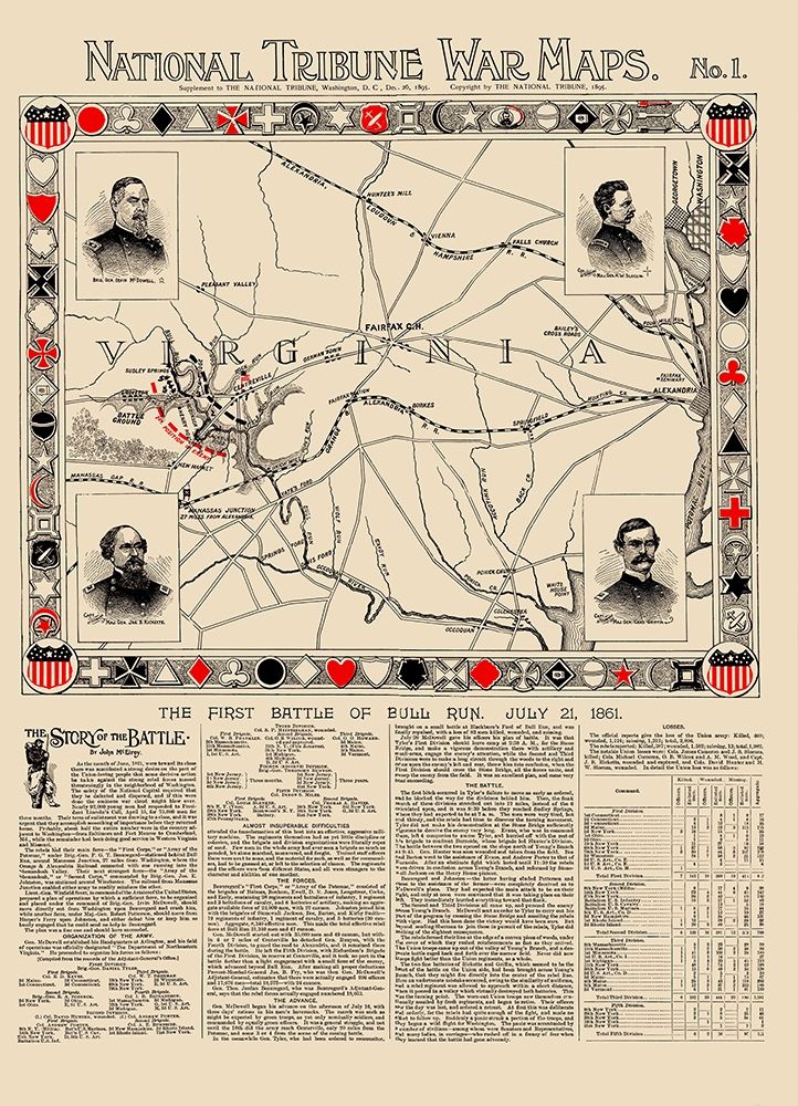 Bull Run Virginia - 1895