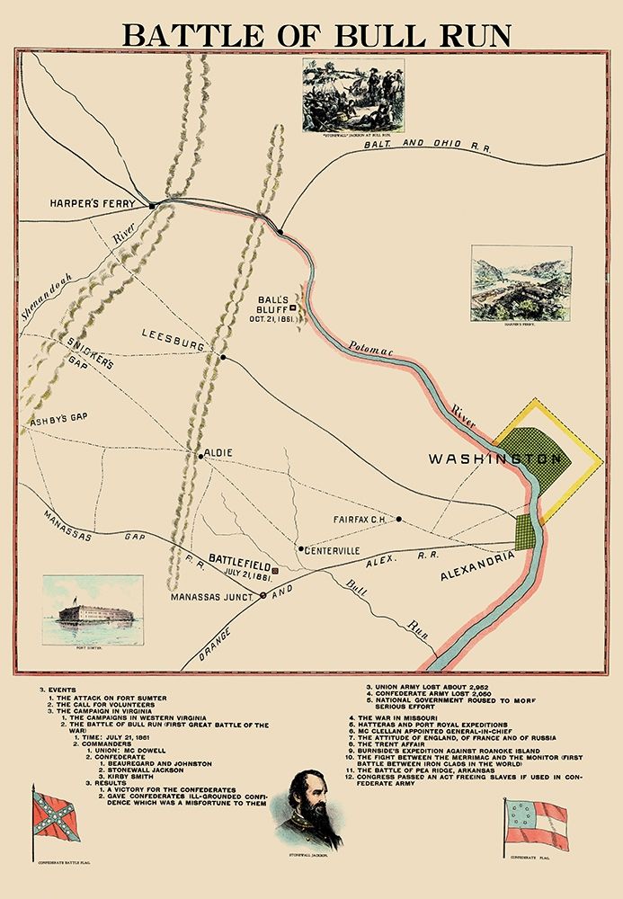 Battle of Bull Run - 1898