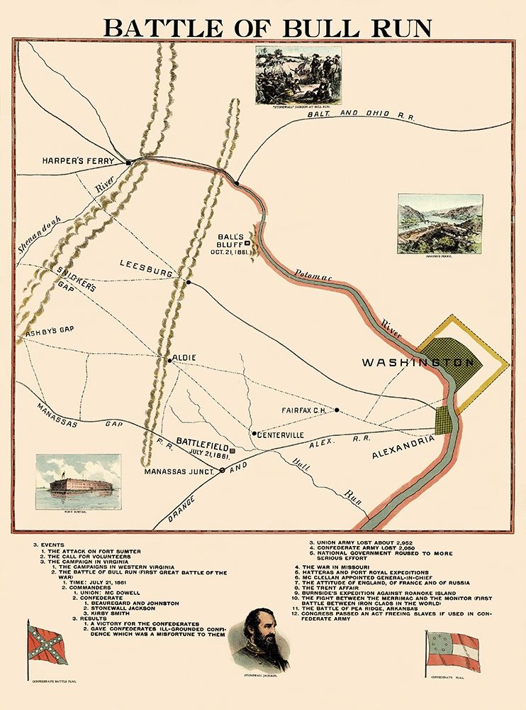 Bull Run Battle Virginia - 1861