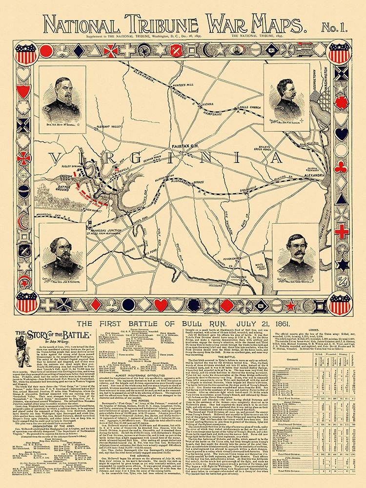 Bull Run First Battle Virginia - 1895