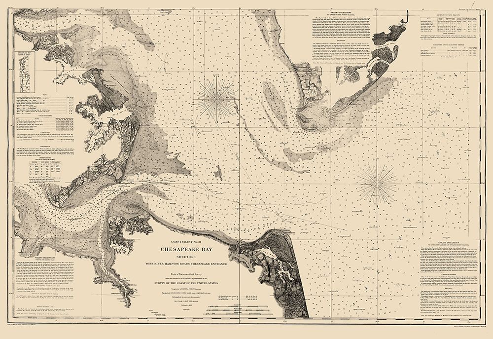 Chesapeake Bay Entrance - Bache 1863