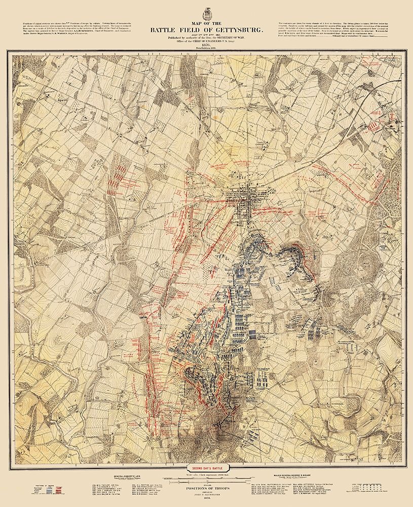 Gettysburg Battlefield Second Days Battle
