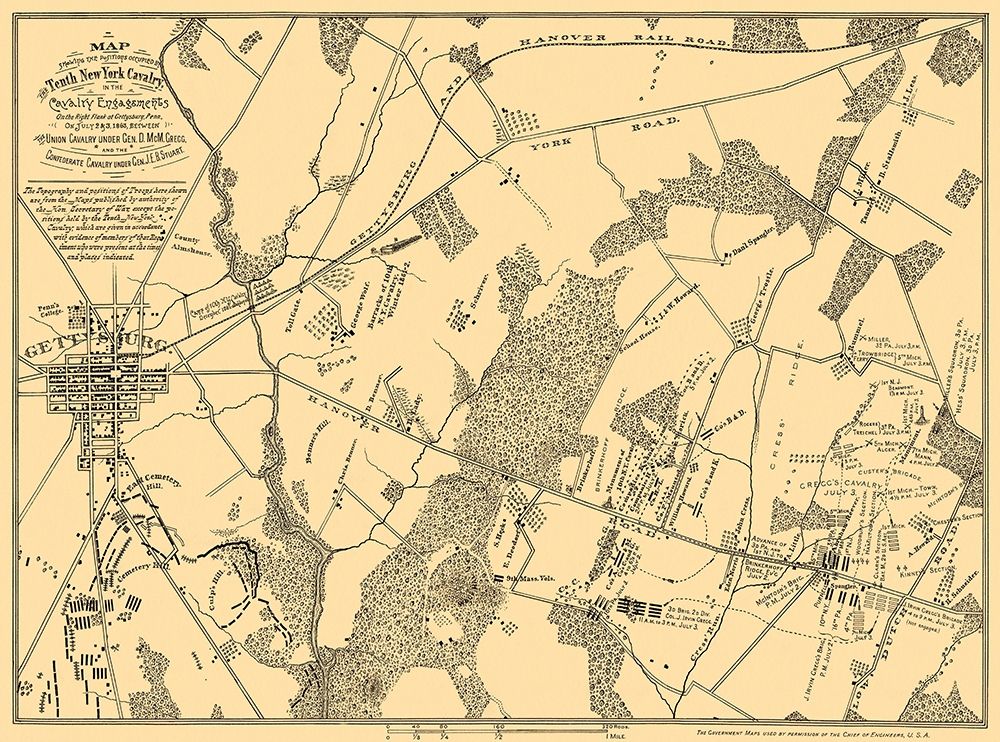 Tenth New York Cavalry - Stuart 1863