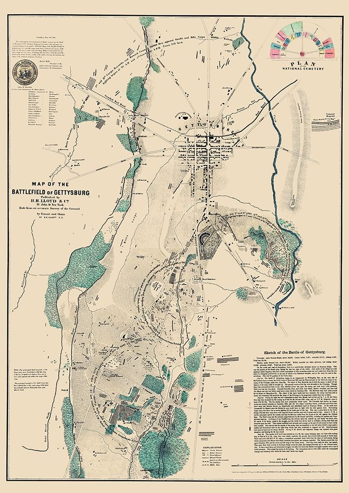 Battlefield of Gettysburg Pennsylvania - Lloyd