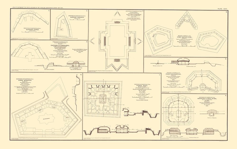 Defenses Of Chattanooga and Nashville Tennessee