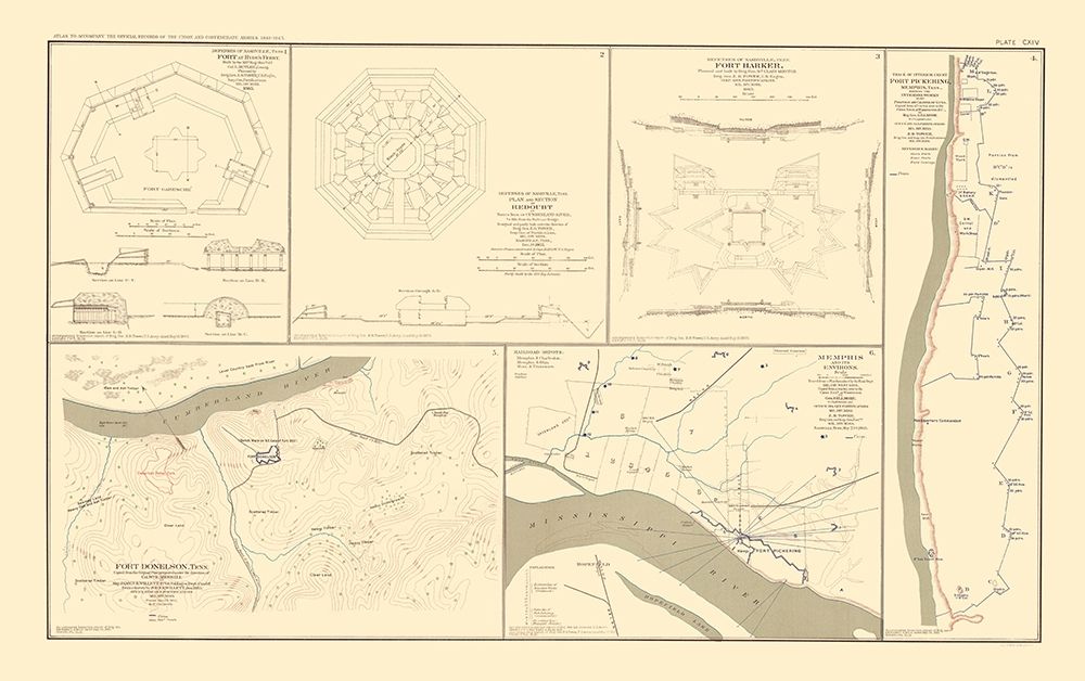 Defenses Forts Nashville Memphis Tennessee