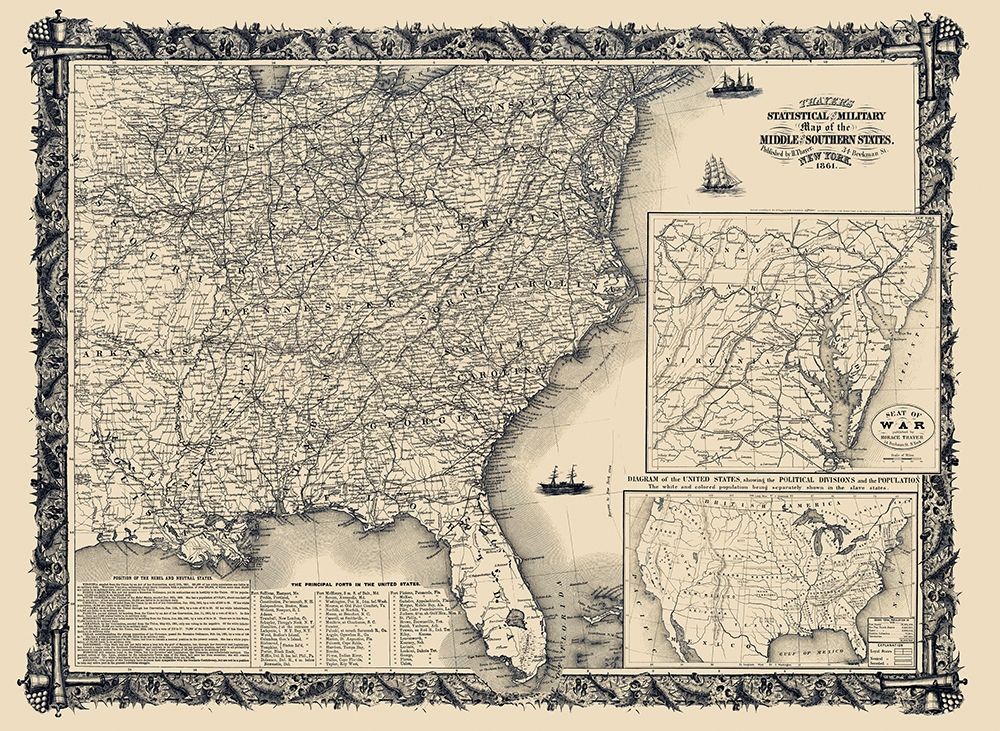 Statistical Military Middle Southern States