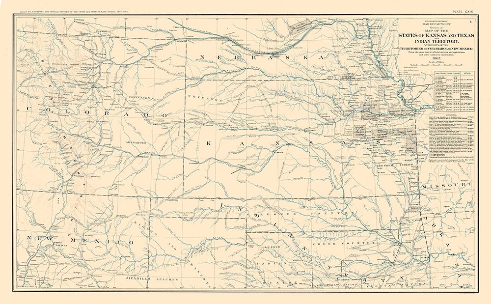 War Department Kansas Texas Indian Territory