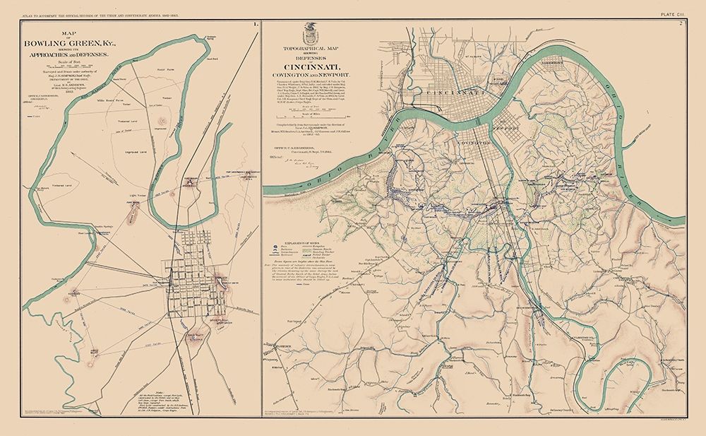 Approaches Defenses Kentucky Ohio - Bien 1894
