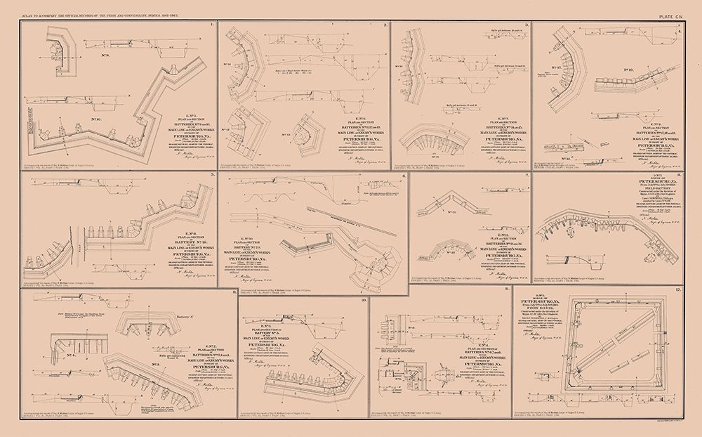 Battery Plans of Petersburg Virginia - Bien 1894