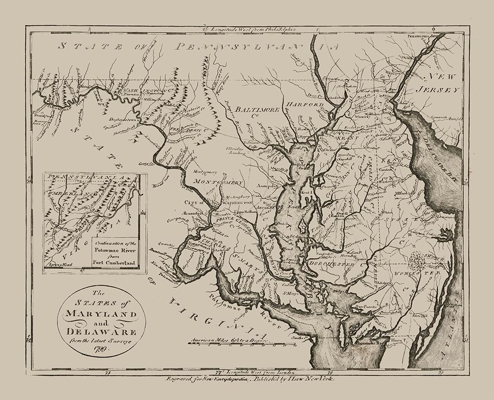 Maryland Delaware - Anderson 1799
