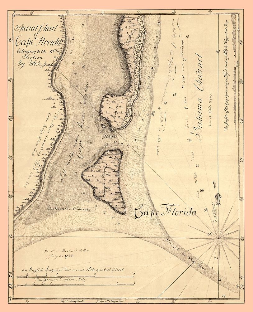 Atlantic Coast - De Brahm 1765
