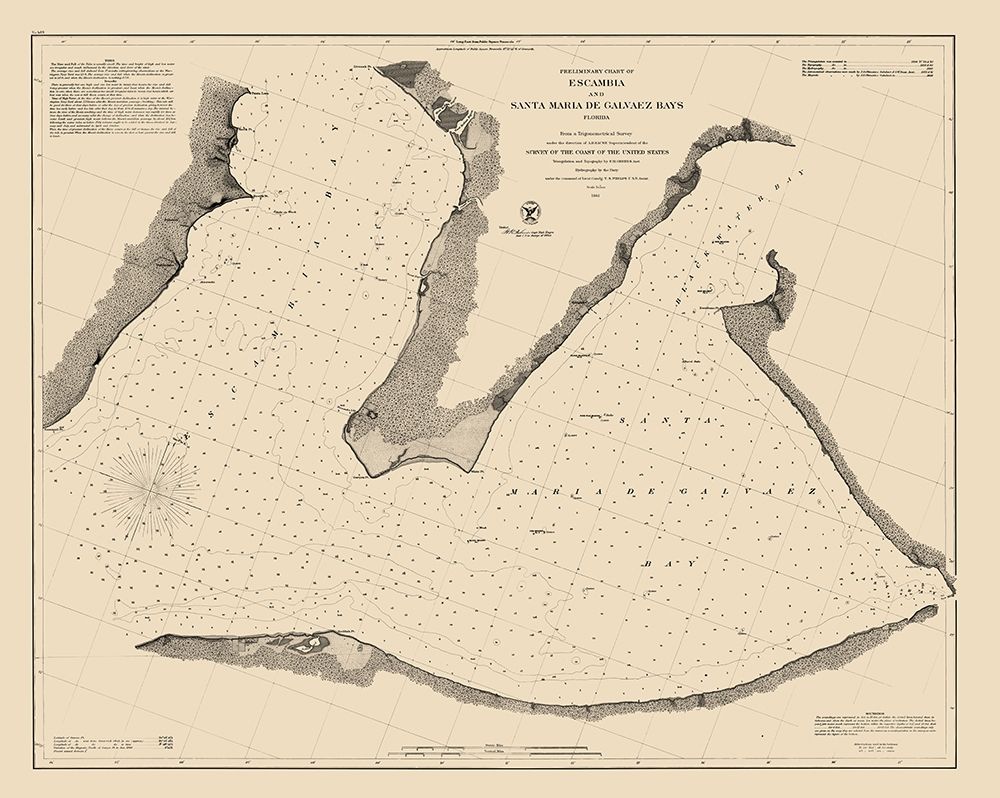 Escambia - USCS 1861