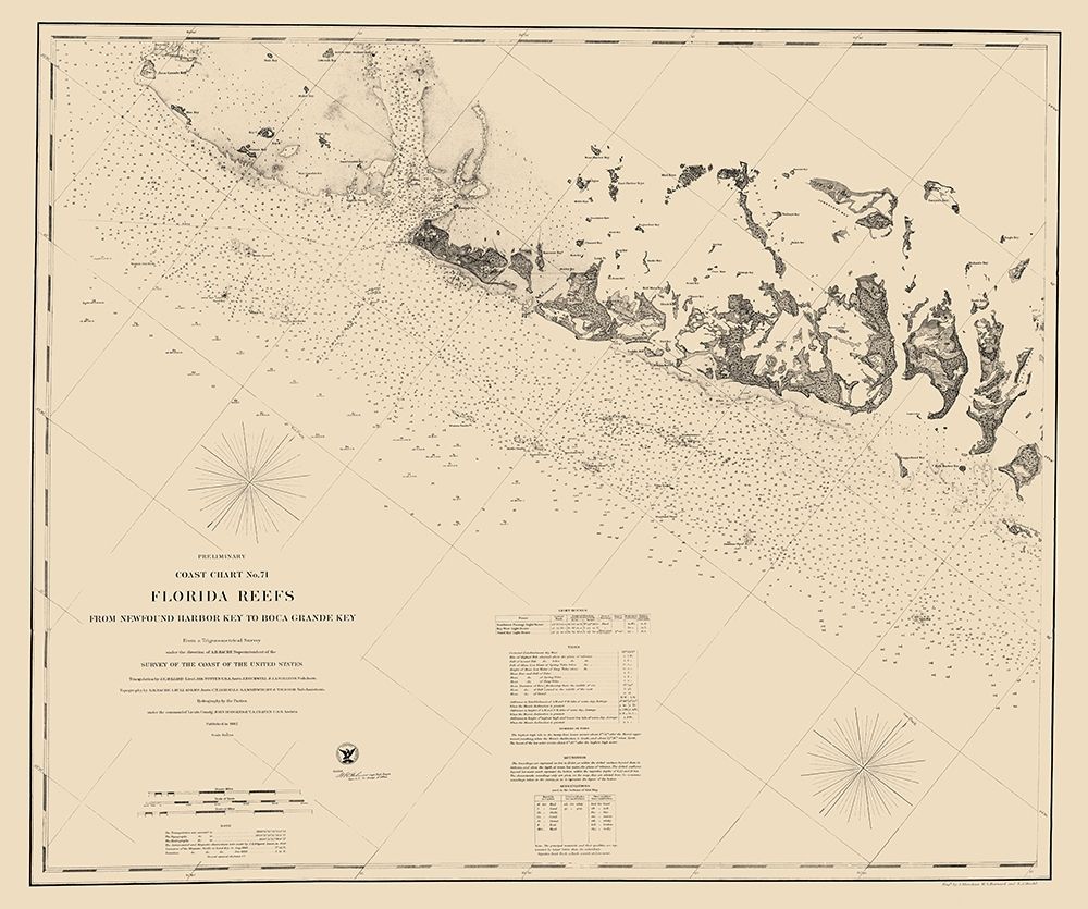 Keys Reefs, Harbor to Boca Grande - Blondeau 1862