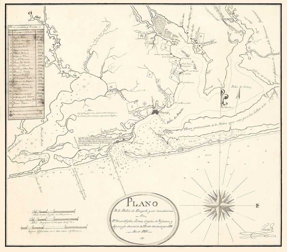 Pensacola Florida - Pintado 1815
