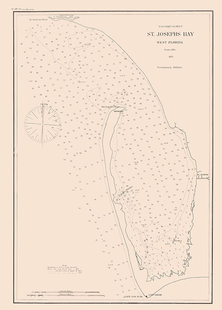 St Josephs Bay - Peters 1875