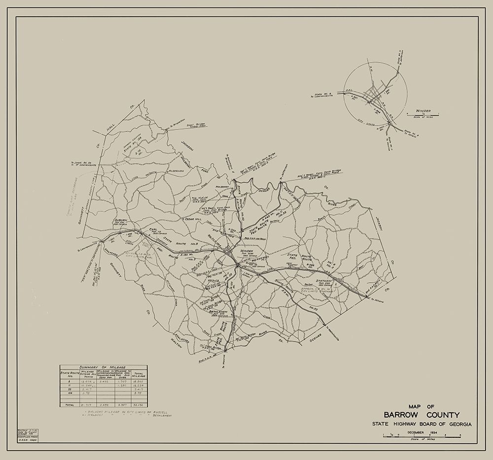 Barrow Georgia - Highway Board 1934