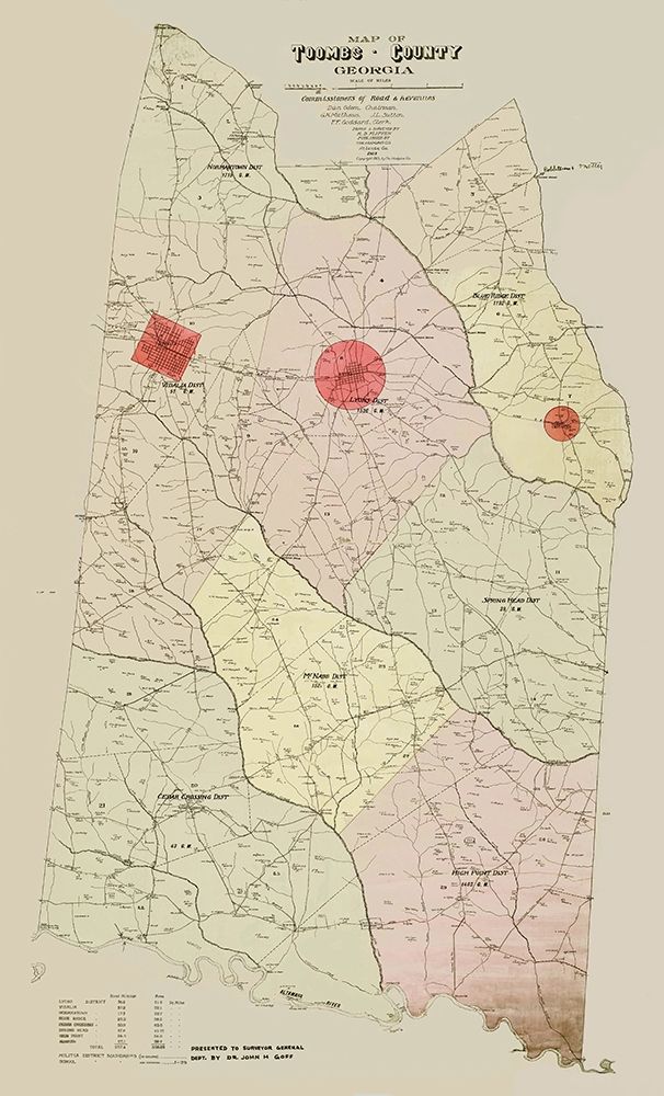 Toombs Georgia - Hudgins 1913