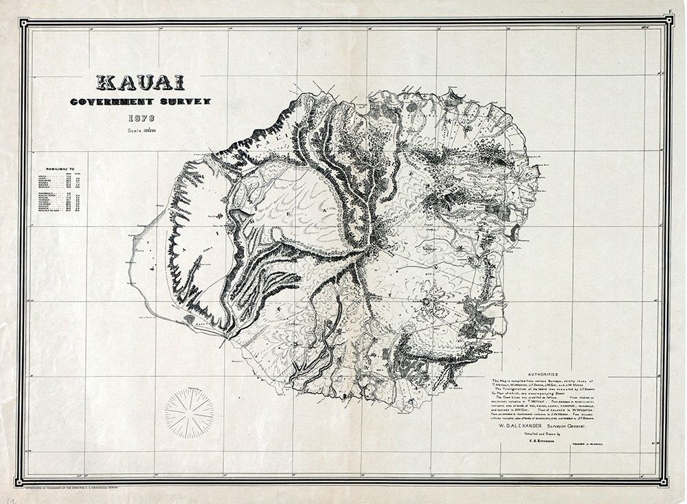 Kauai County Hawaii - Alexander 1878