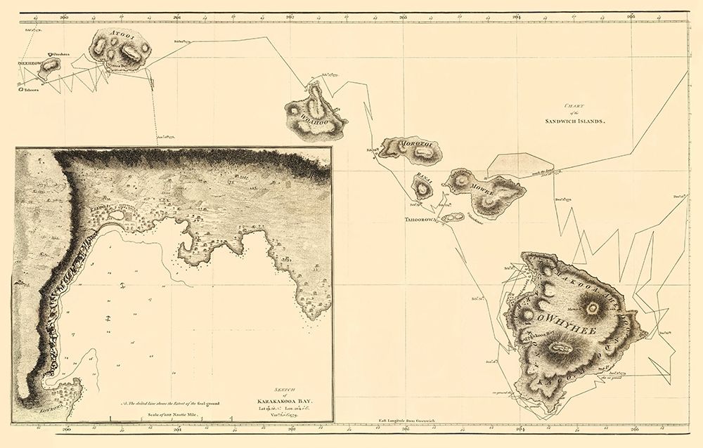 Sandwich Islands or Hawaii - Bonne 1785