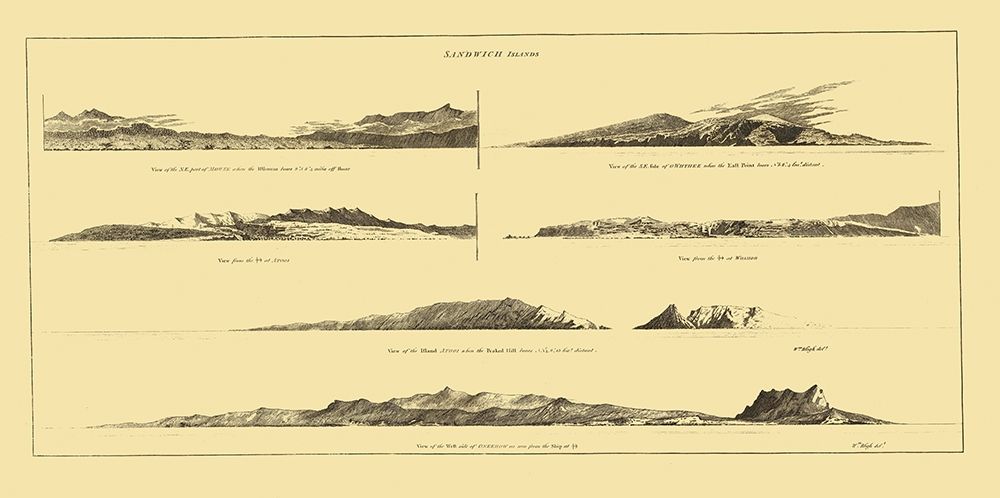 Sandwich Islands or Hawaii - Robinson 1798
