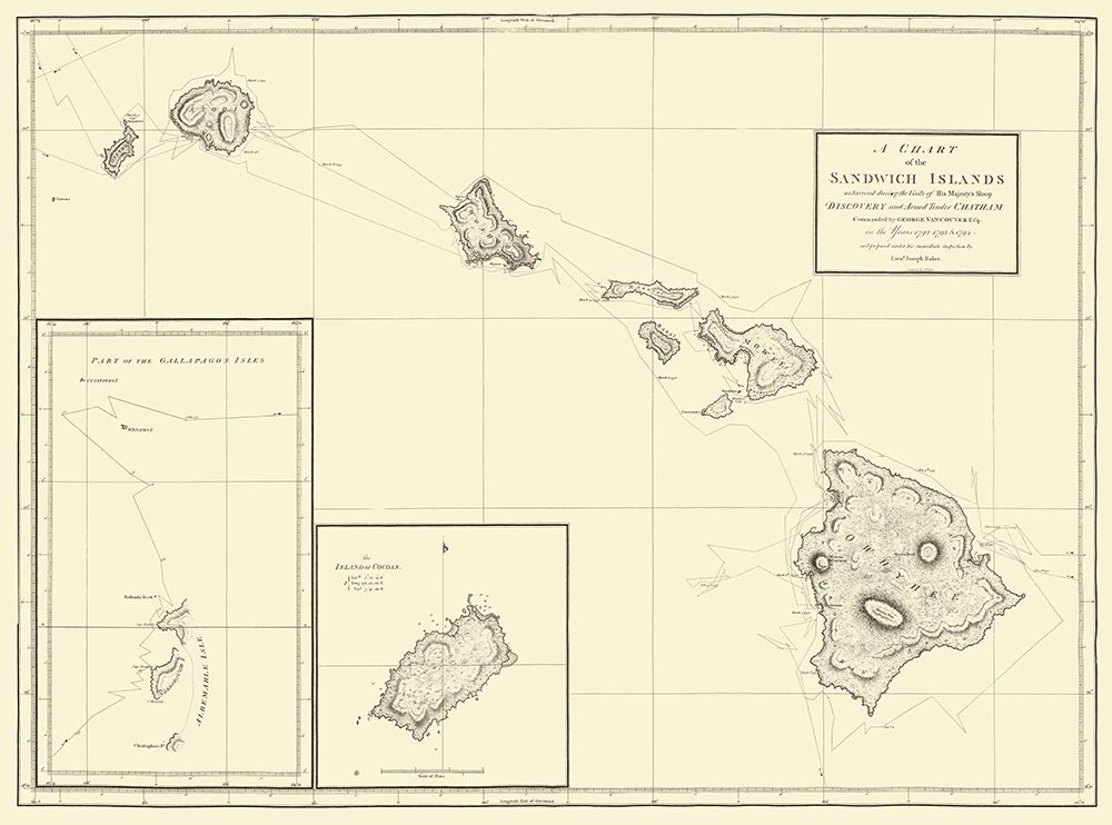 Hawaiian Islands - Baker 1794