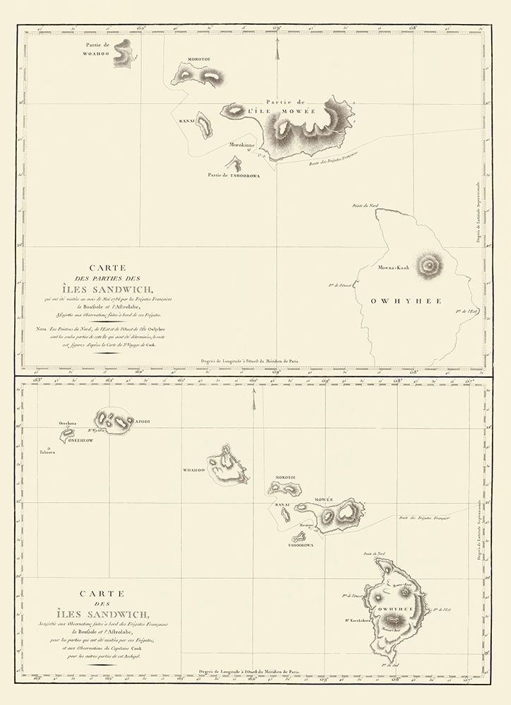Hawaii or Iles Sandwich - Bernizet 1797