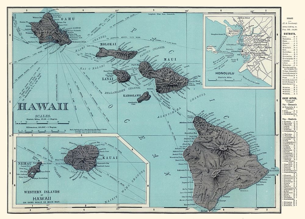 Hawaii - Rand McNally 1902
