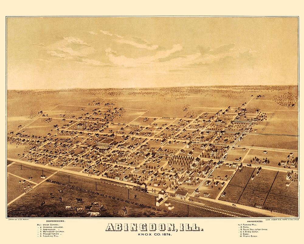 Abingdon Illinois - Shober 1874