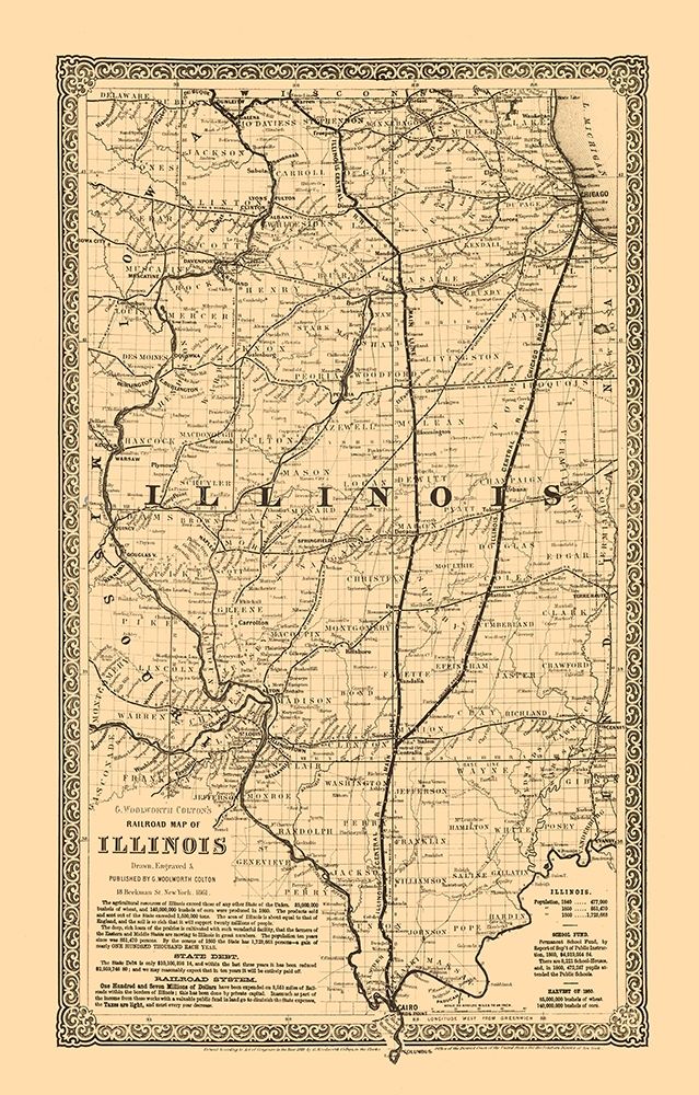 Illinois Railroads - Colton 1861